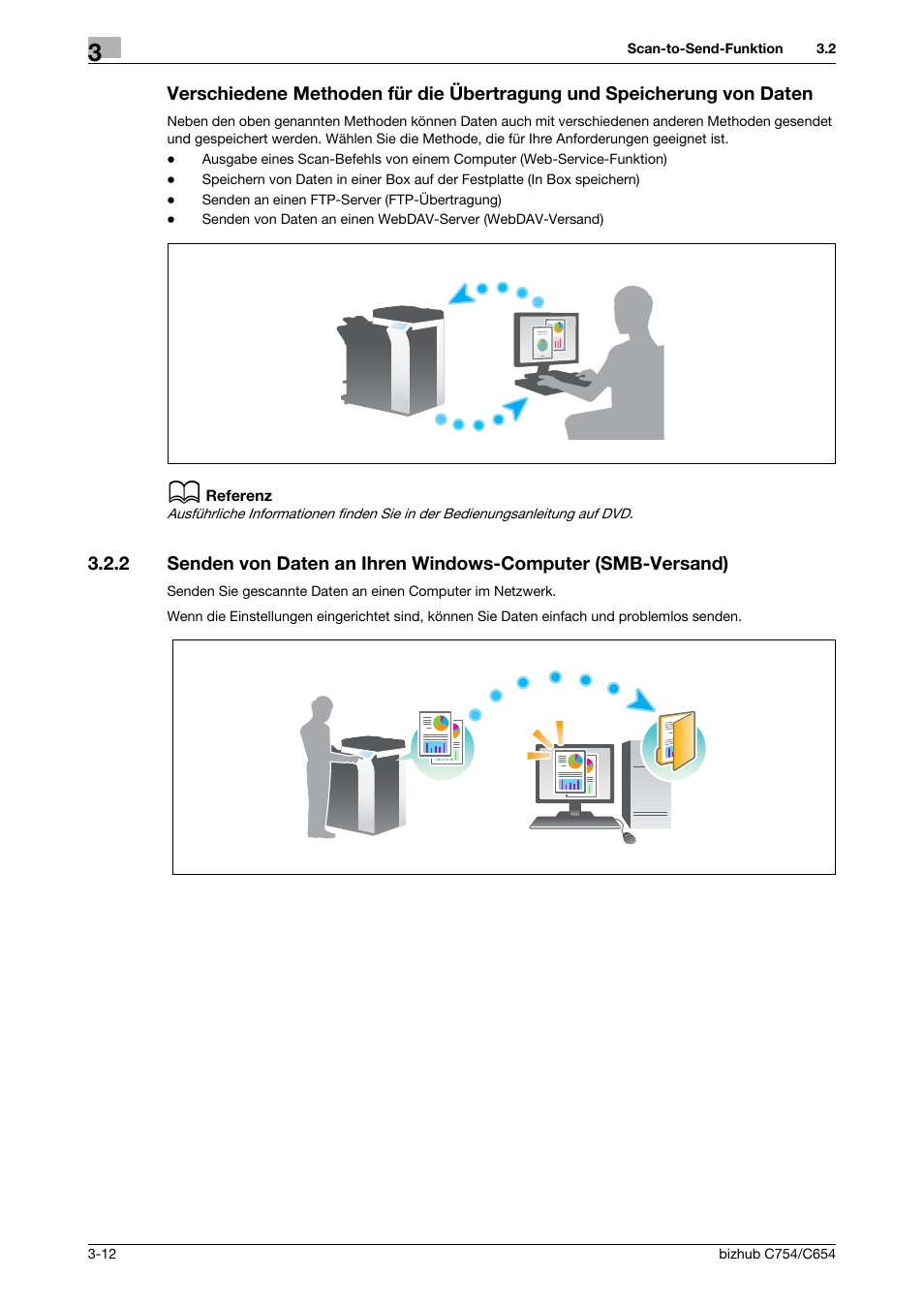 F seite 3-12 | Konica Minolta bizhub C654 User Manual | Page 72 / 134