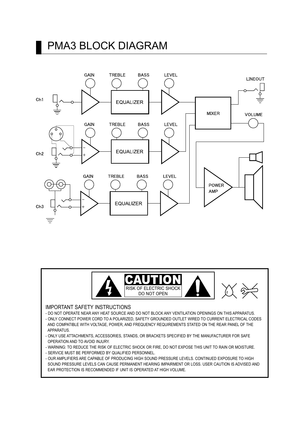 Caution, Pma3 block diagram | Artech USA PMA3-10 User Manual | Page 3 / 4