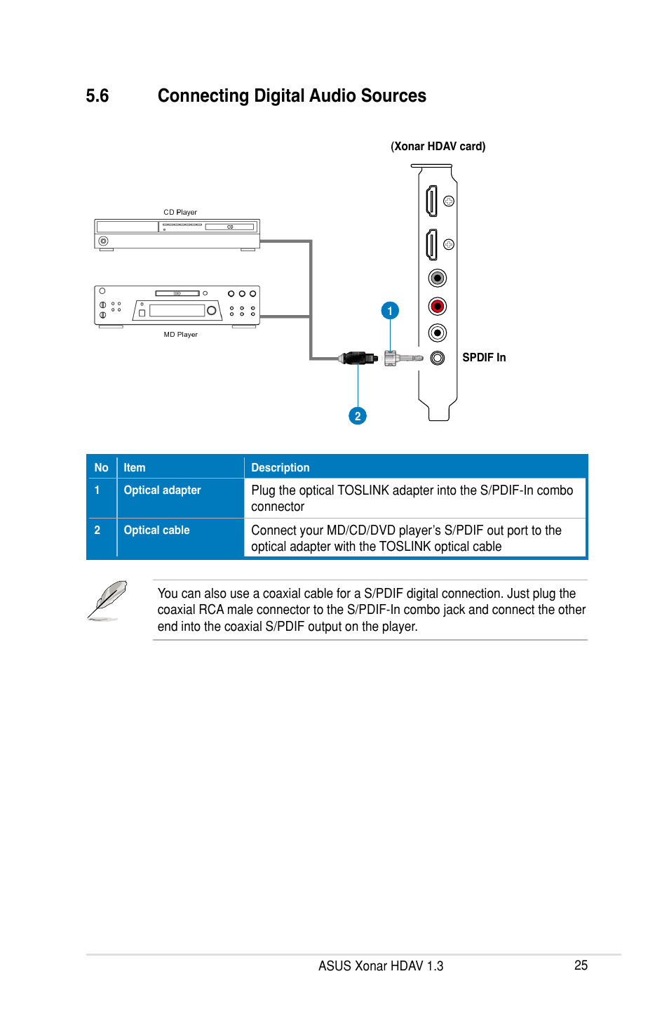 6 connecting digital audio sources | Asus Xonar HDAV 1.3 User Manual | Page 31 / 100