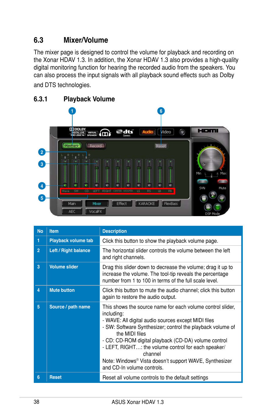 3 mixer/volume, 1 playback volume | Asus Xonar HDAV 1.3 User Manual | Page 44 / 100