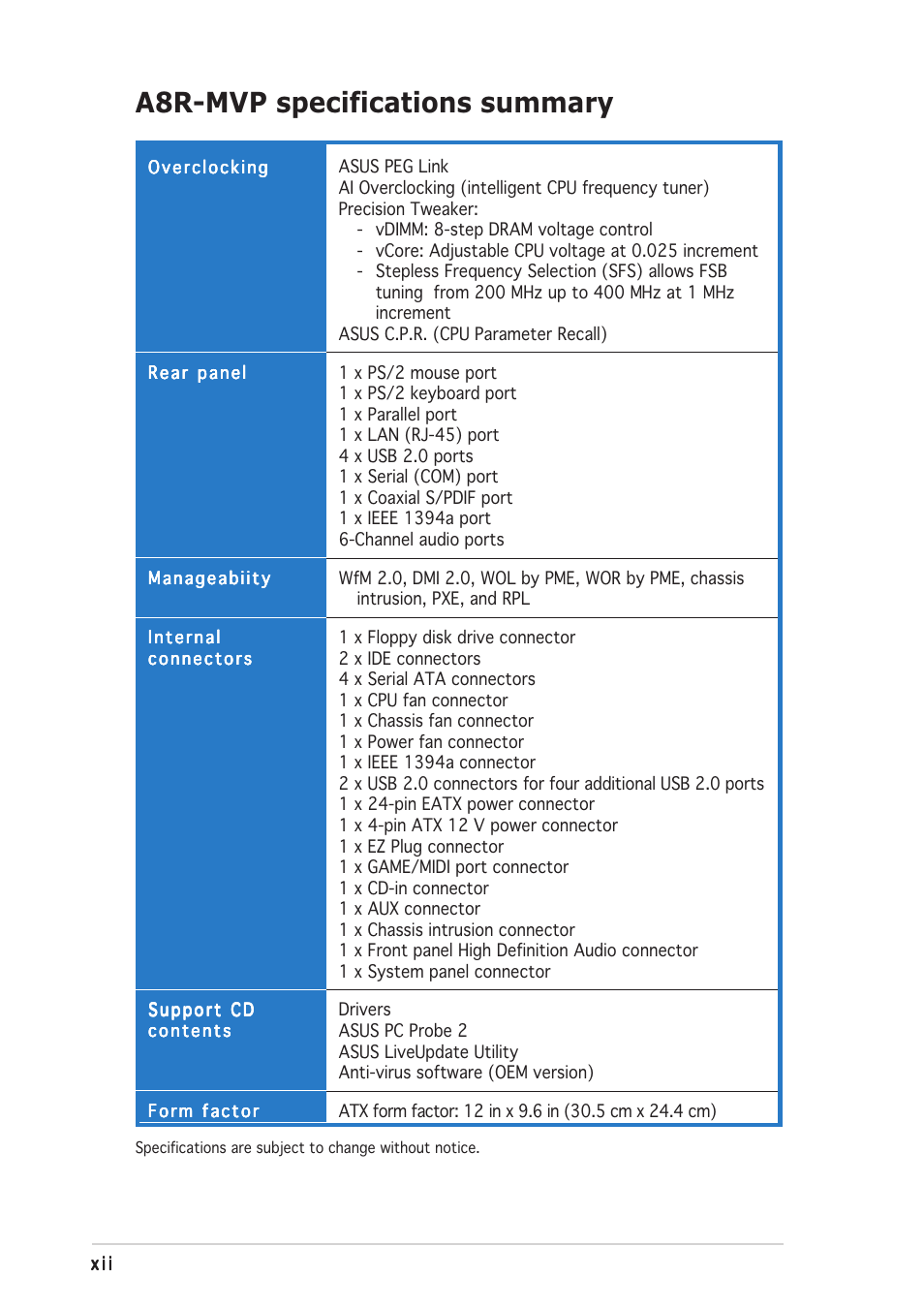 A8r-mvp specifications summary | Asus A8R-MVP User Manual | Page 12 / 150