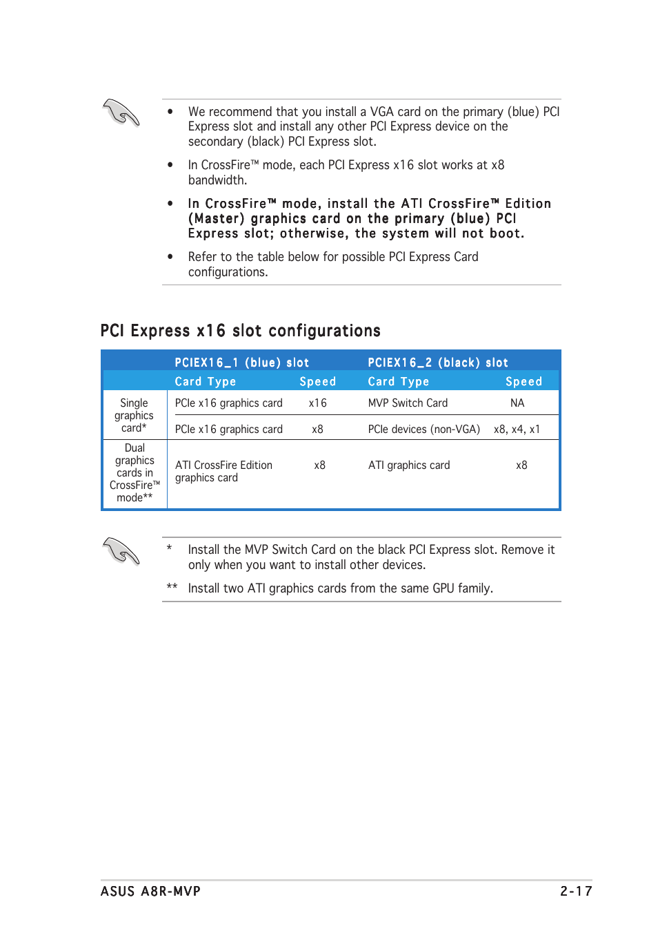 Pci express x16 slot configurations | Asus A8R-MVP User Manual | Page 39 / 150