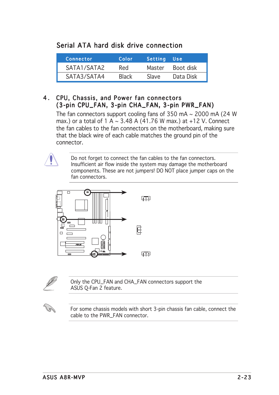 Serial ata hard disk drive connection | Asus A8R-MVP User Manual | Page 45 / 150