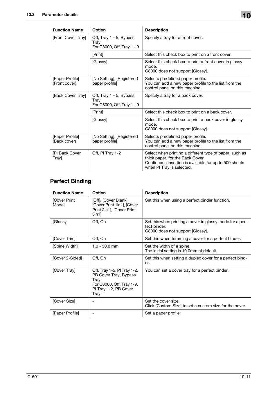 Perfect binding | Konica Minolta bizhub PRESS C70hc User Manual | Page 112 / 249