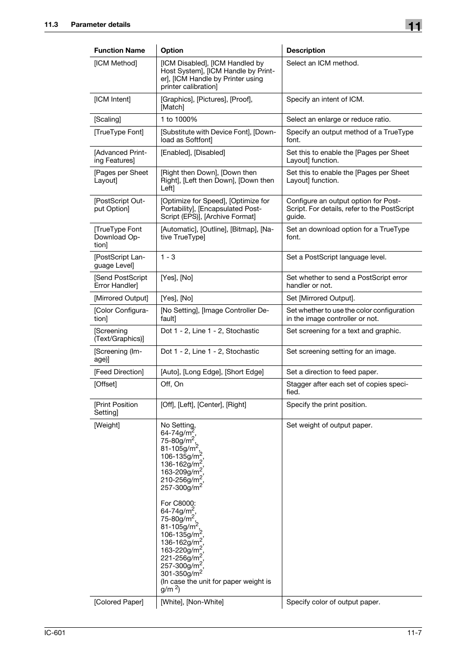 Konica Minolta bizhub PRESS C70hc User Manual | Page 134 / 249