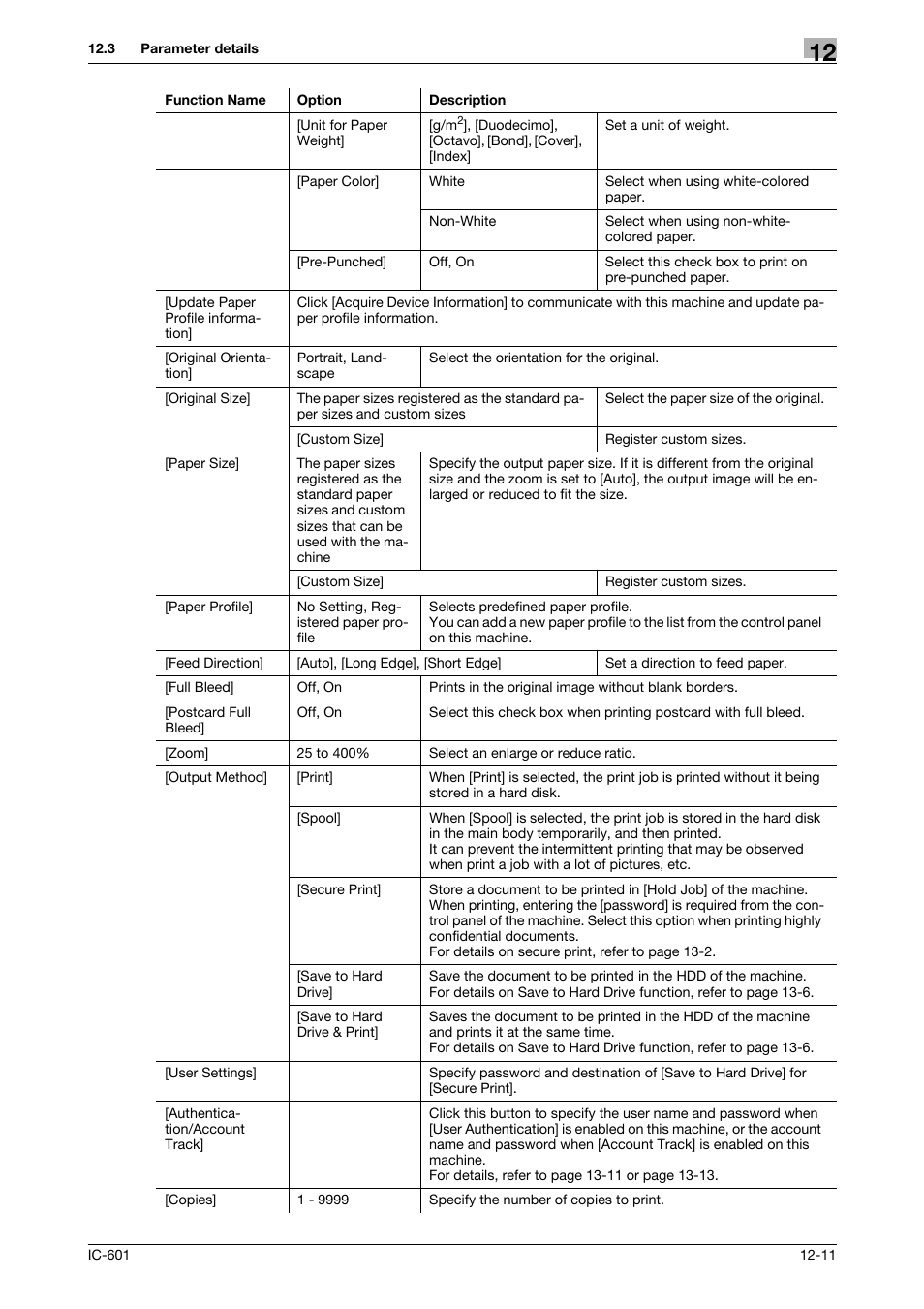 Konica Minolta bizhub PRESS C70hc User Manual | Page 149 / 249