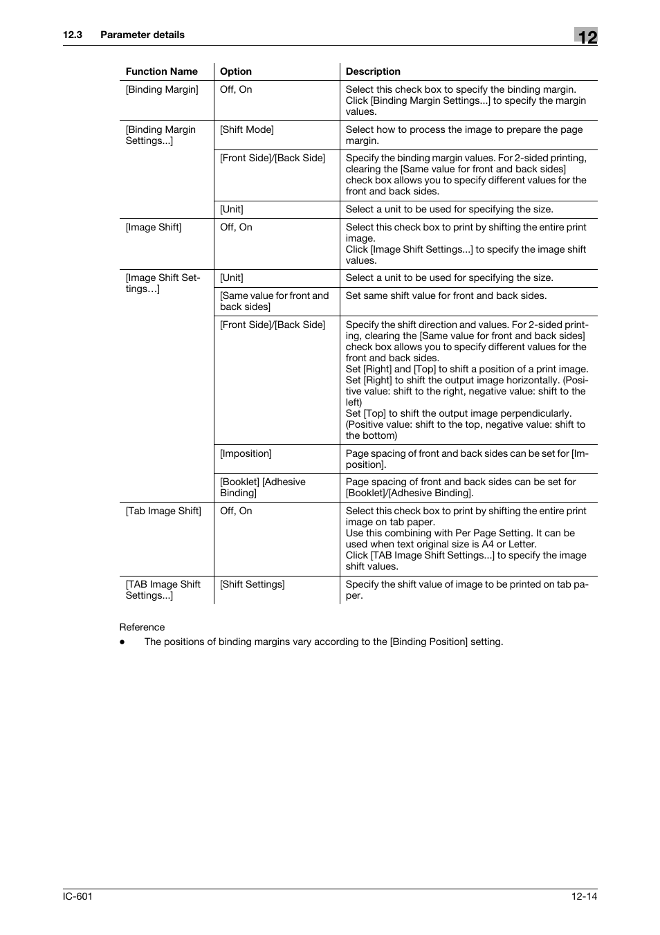 Konica Minolta bizhub PRESS C70hc User Manual | Page 152 / 249