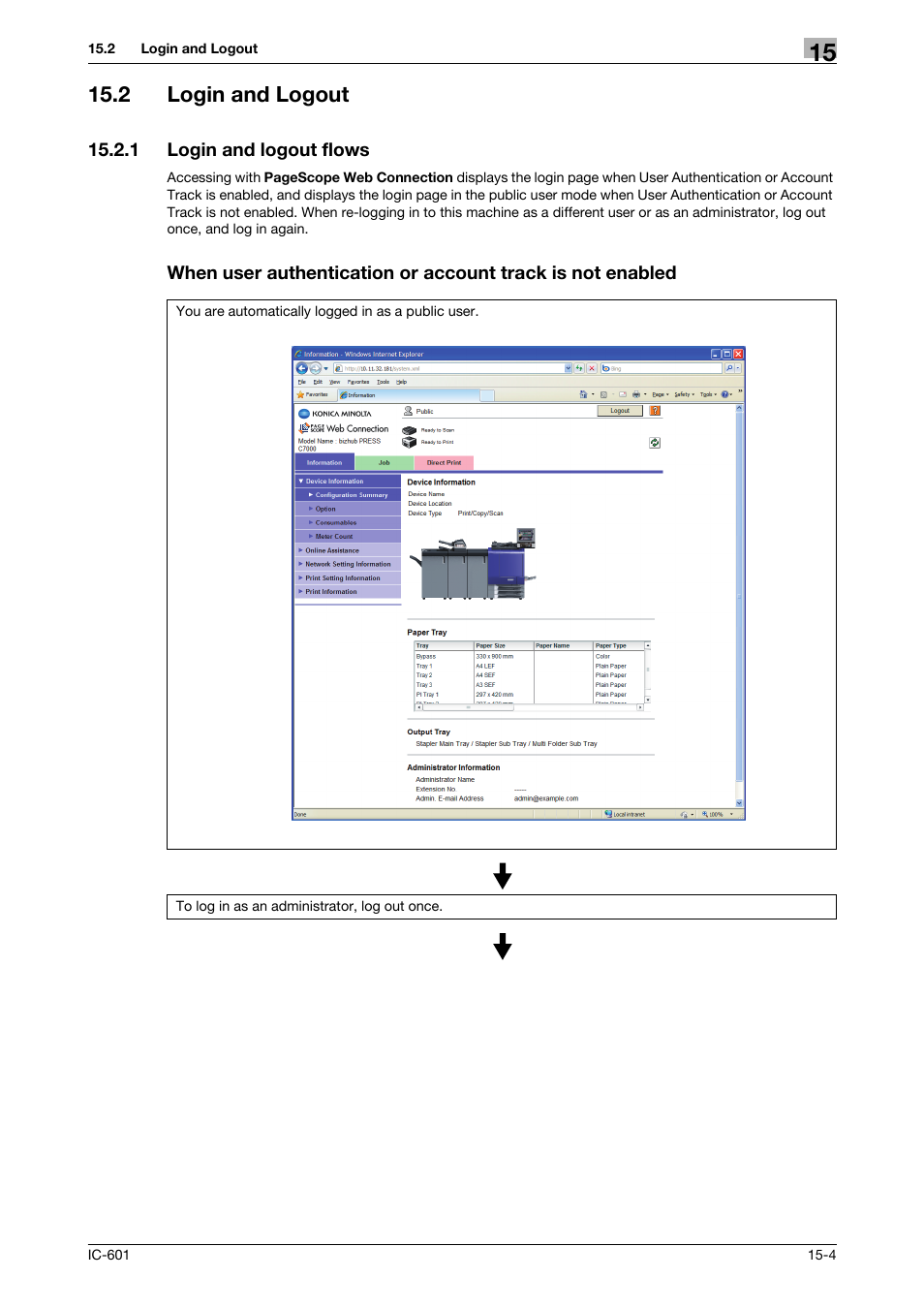 2 login and logout, 1 login and logout flows, Login and logout -4 | Login and logout flows -4 | Konica Minolta bizhub PRESS C70hc User Manual | Page 204 / 249