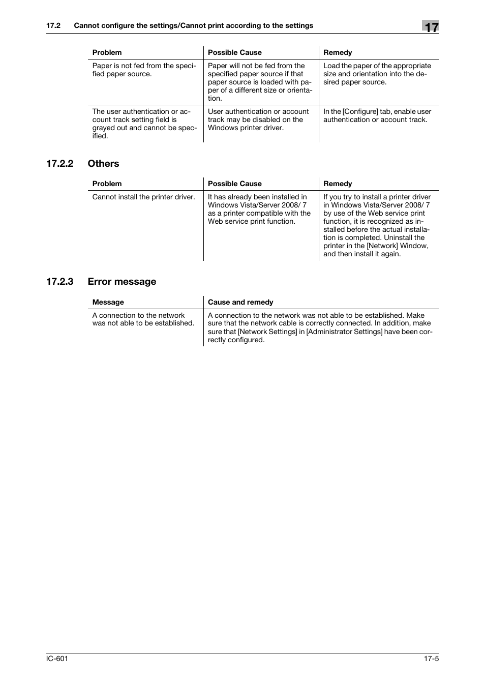 2 others, 3 error message, Others -5 | Error message -5 | Konica Minolta bizhub PRESS C70hc User Manual | Page 227 / 249