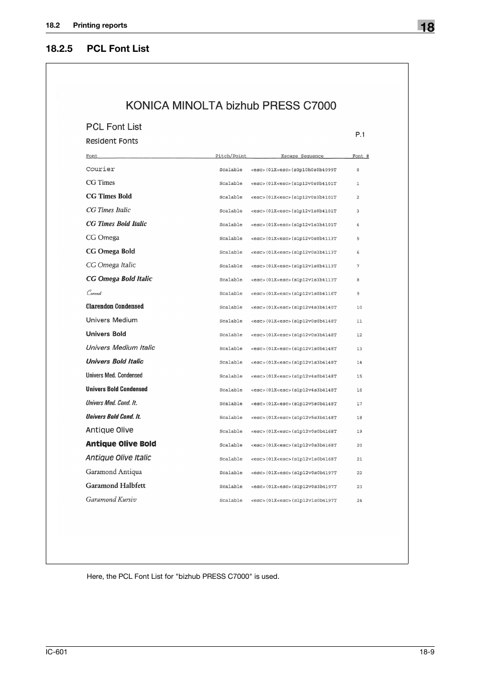 5 pcl font list, Pcl font list -9 | Konica Minolta bizhub PRESS C70hc User Manual | Page 236 / 249