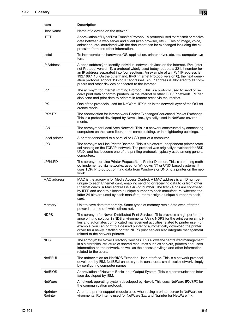 Konica Minolta bizhub PRESS C70hc User Manual | Page 242 / 249
