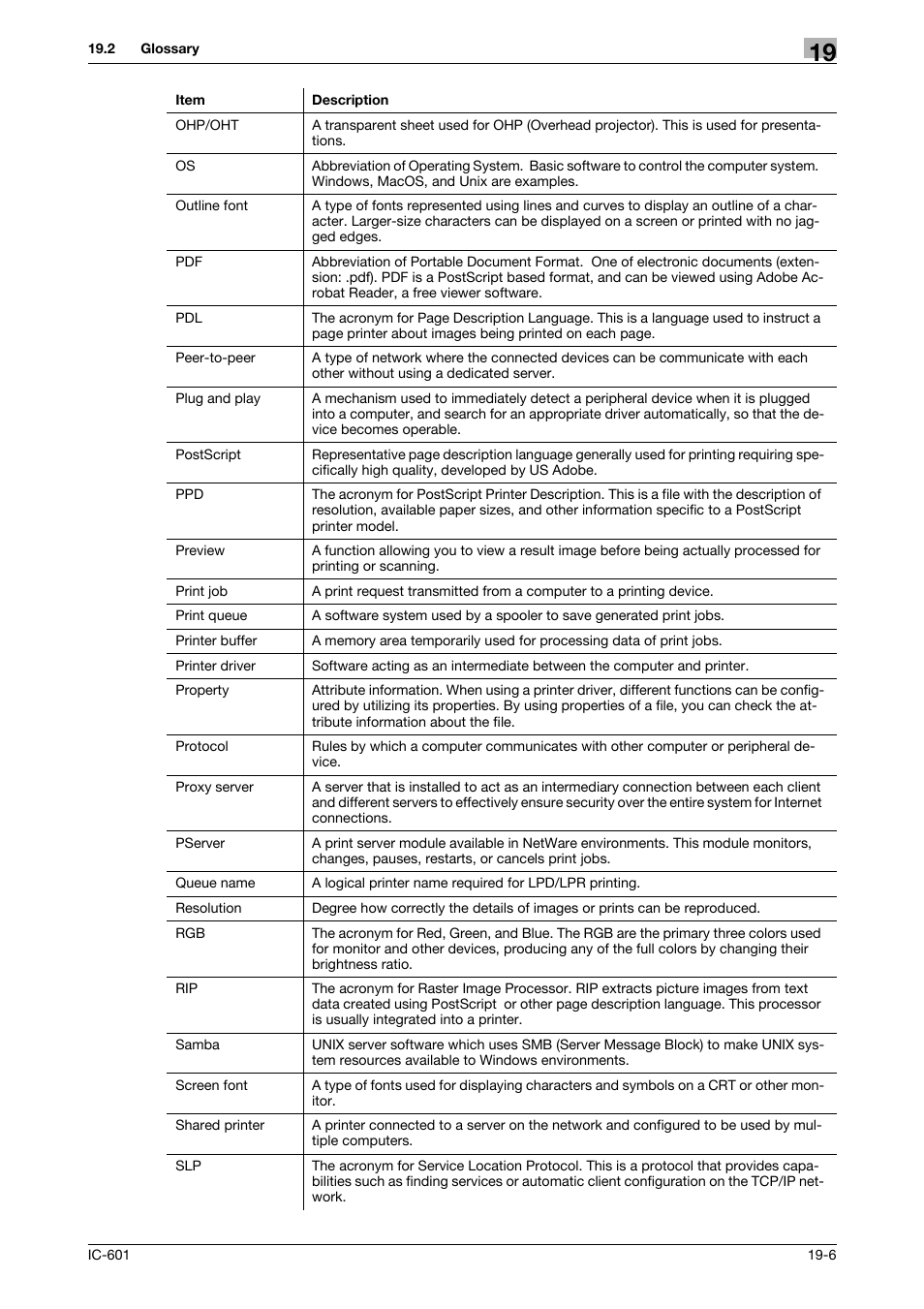 Konica Minolta bizhub PRESS C70hc User Manual | Page 243 / 249