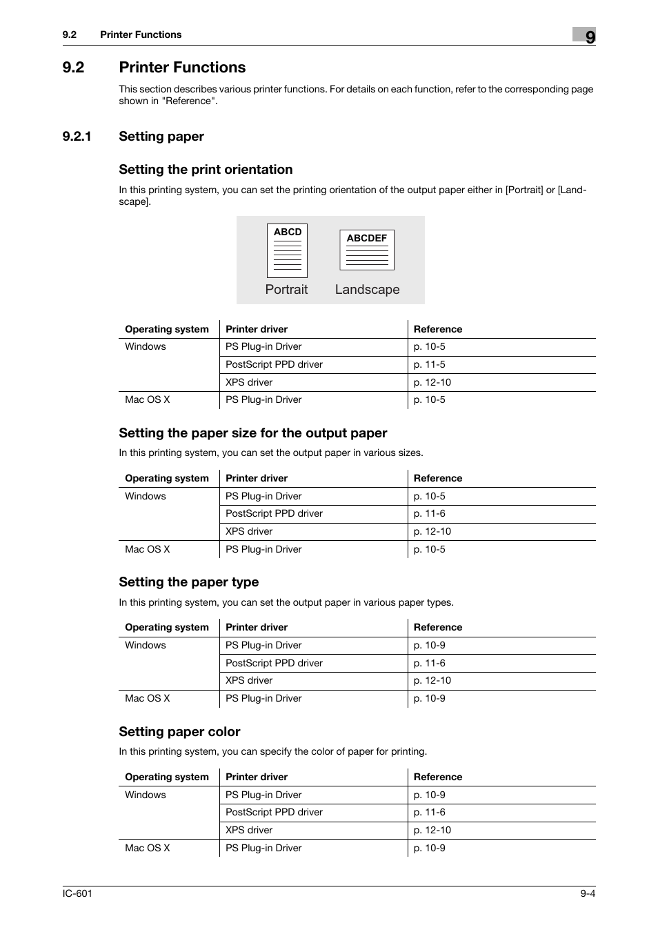 2 printer functions, 1 setting paper, Setting the print orientation | Setting the paper size for the output paper, Setting the paper type, Setting paper color, Printer functions -4, Setting paper -4, 1 setting paper setting the print orientation, Portrait landscape | Konica Minolta bizhub PRESS C70hc User Manual | Page 88 / 249