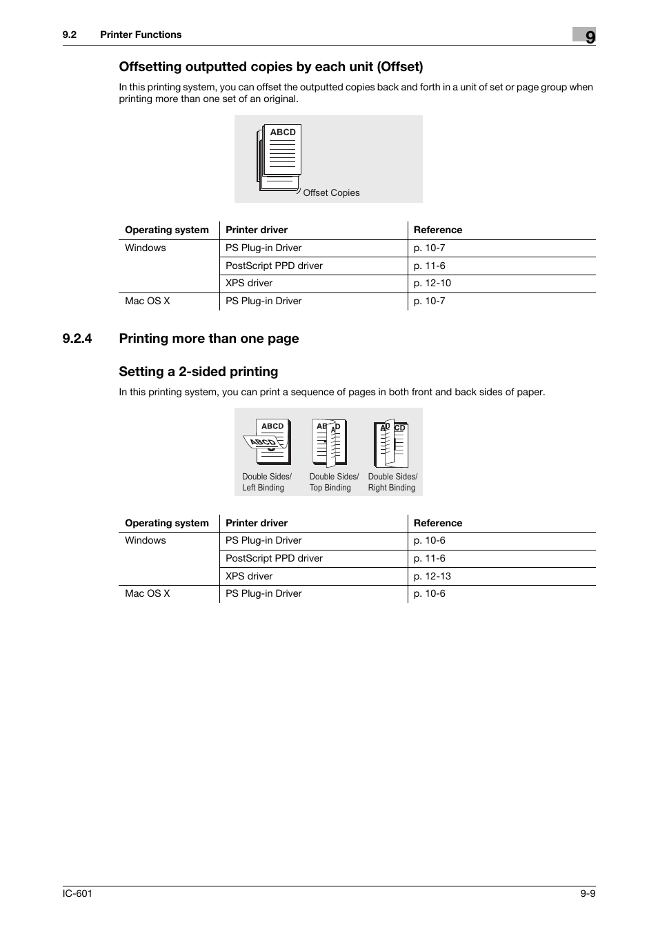 Offsetting outputted copies by each unit (offset), Setting a 2-sided printing | Konica Minolta bizhub PRESS C70hc User Manual | Page 93 / 249