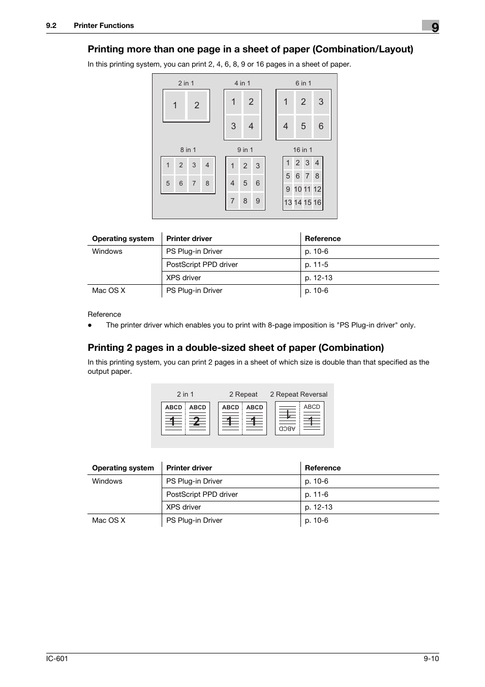 Konica Minolta bizhub PRESS C70hc User Manual | Page 94 / 249