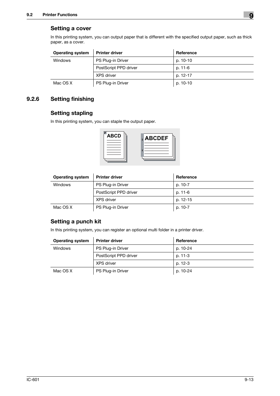 Setting a cover, 6 setting finishing, Setting stapling | Setting a punch kit, Setting finishing -13, 6 setting finishing setting stapling, Abcdef | Konica Minolta bizhub PRESS C70hc User Manual | Page 97 / 249