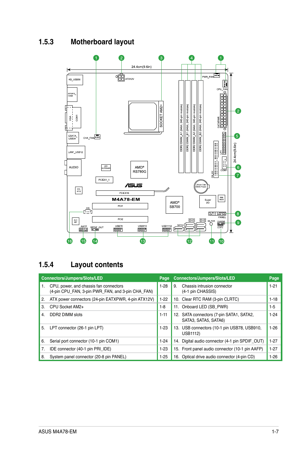 3 motherboard layout, 4 layout contents, Motherboard layout -7 | Layout contents -7, 3 motherboard layout 1.5.4 layout contents | Asus Motherboard M4A78-EM User Manual | Page 19 / 64