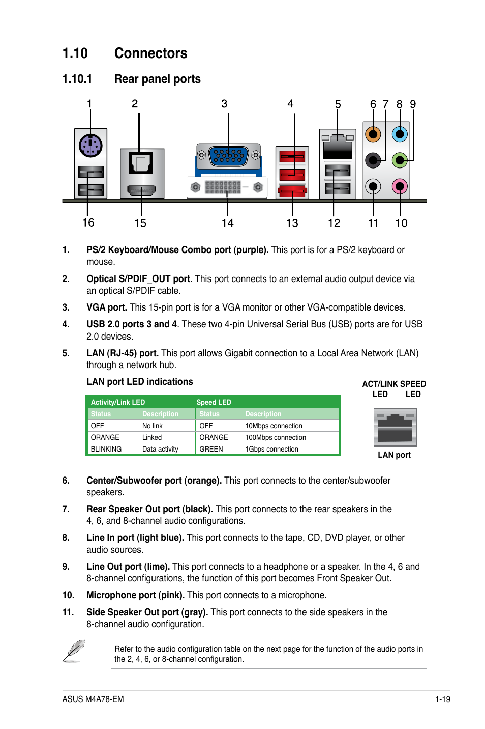 10 connectors, 1 rear panel ports, 10 connectors -19 | 1 rear panel ports -19 | Asus Motherboard M4A78-EM User Manual | Page 31 / 64
