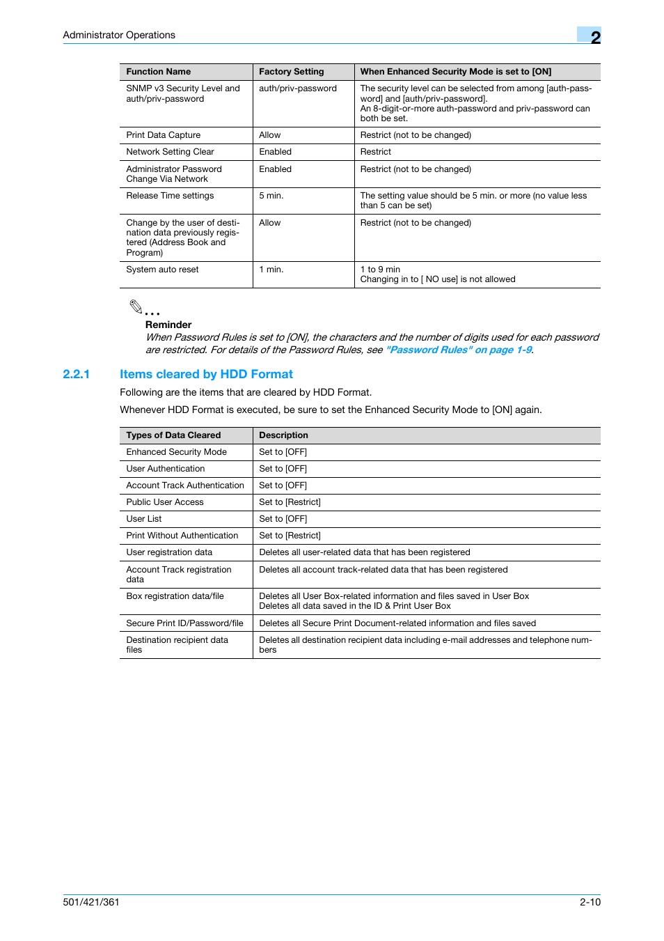 1 items cleared by hdd format, Items cleared by hdd format -10 | Konica Minolta bizhub 361 User Manual | Page 27 / 217