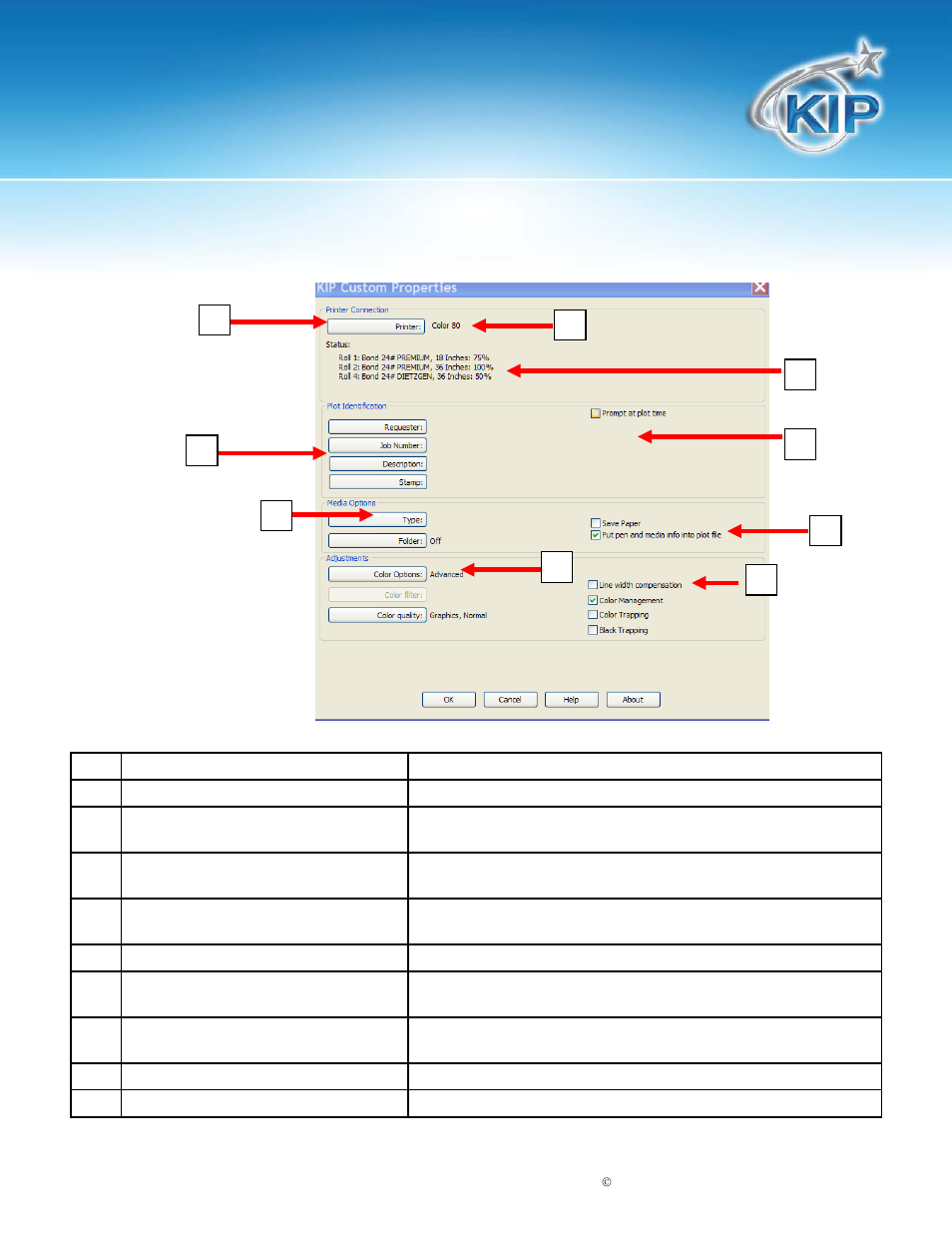 Custom settings, Kip certified autocad driver | Konica Minolta KIP Color 80 User Manual | Page 17 / 28
