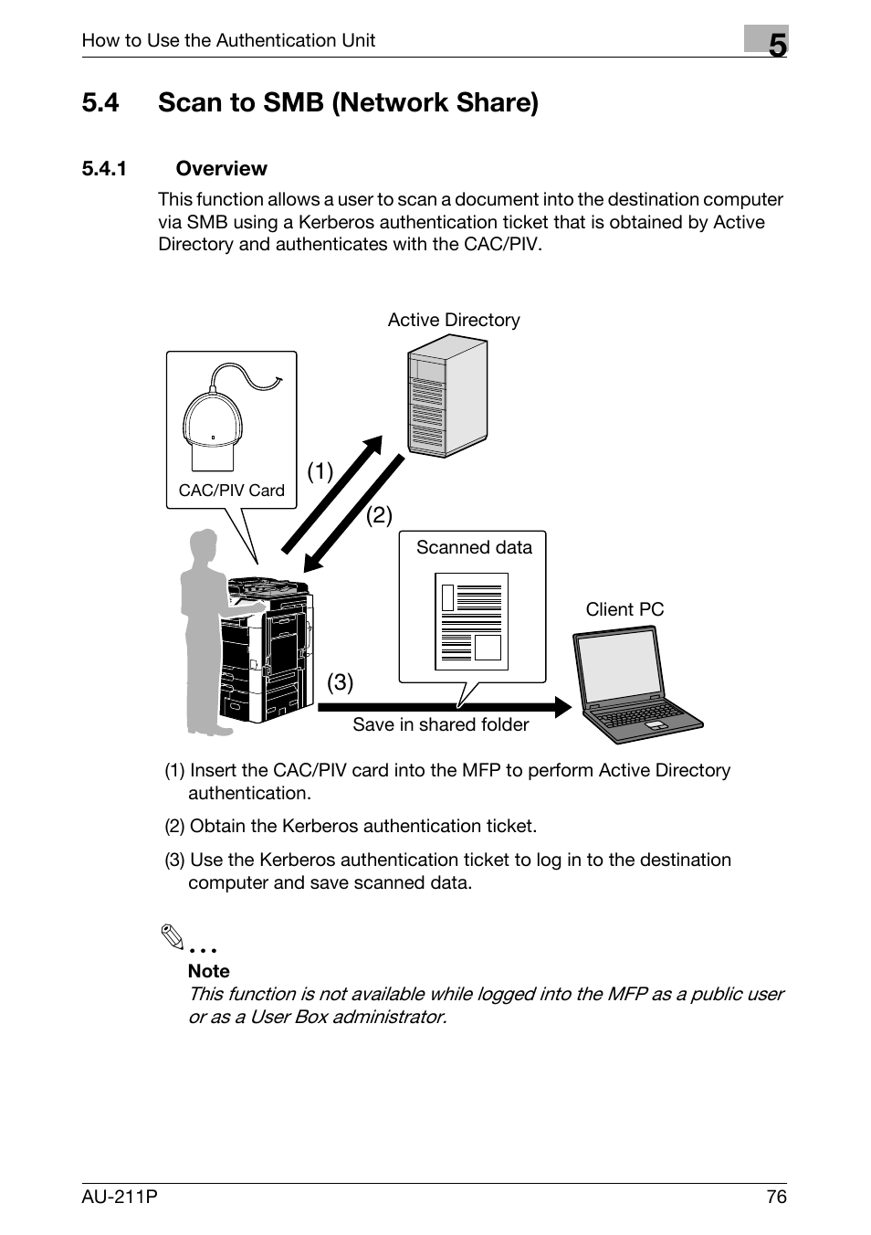 4 scan to smb (network share), 1 overview, P. 76 | Konica Minolta bizhub 751 User Manual | Page 14 / 53