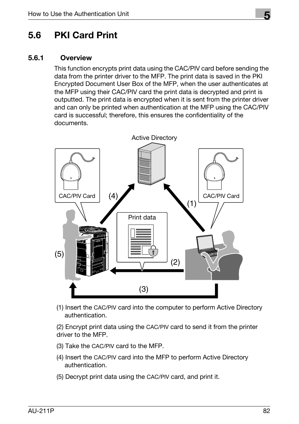 6 pki card print, 1 overview, P. 82 | Konica Minolta bizhub 751 User Manual | Page 20 / 53