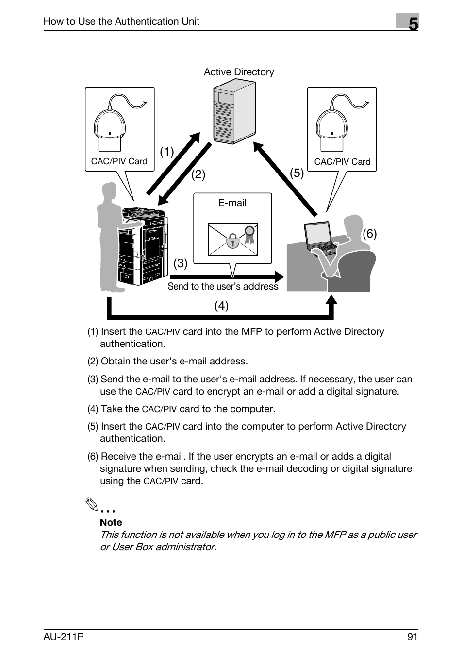 Konica Minolta bizhub 751 User Manual | Page 29 / 53