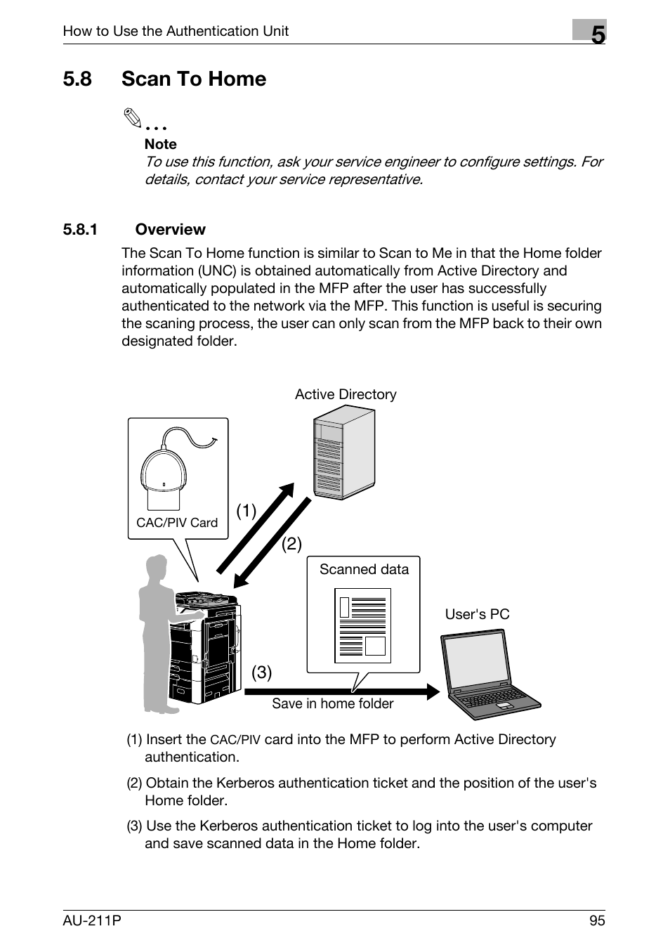 8 scan to home, 1 overview | Konica Minolta bizhub 751 User Manual | Page 33 / 53