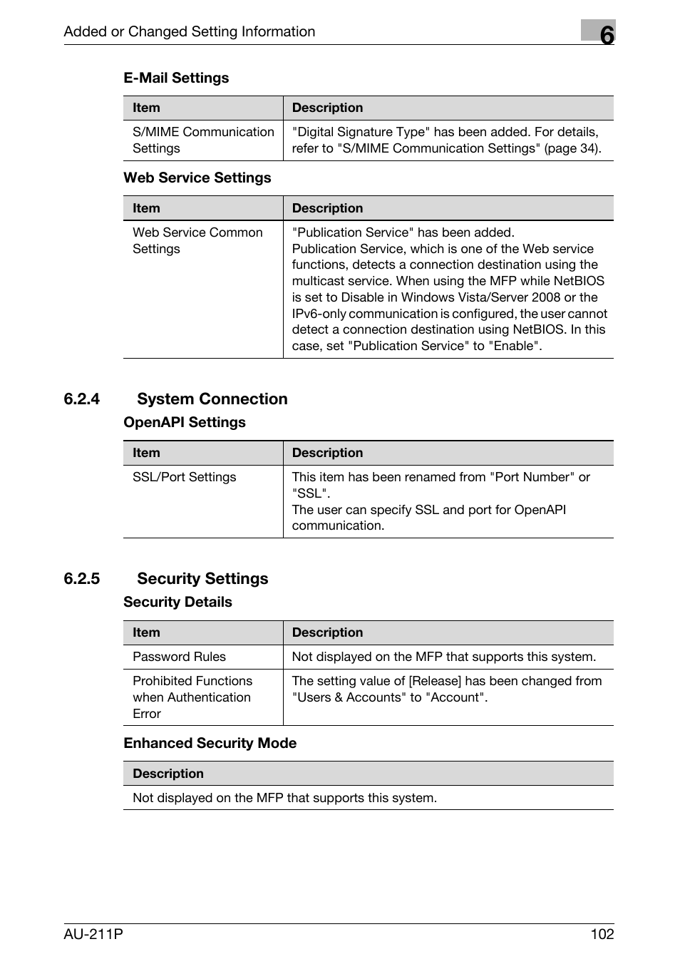 4 system connection, 5 security settings | Konica Minolta bizhub 751 User Manual | Page 40 / 53