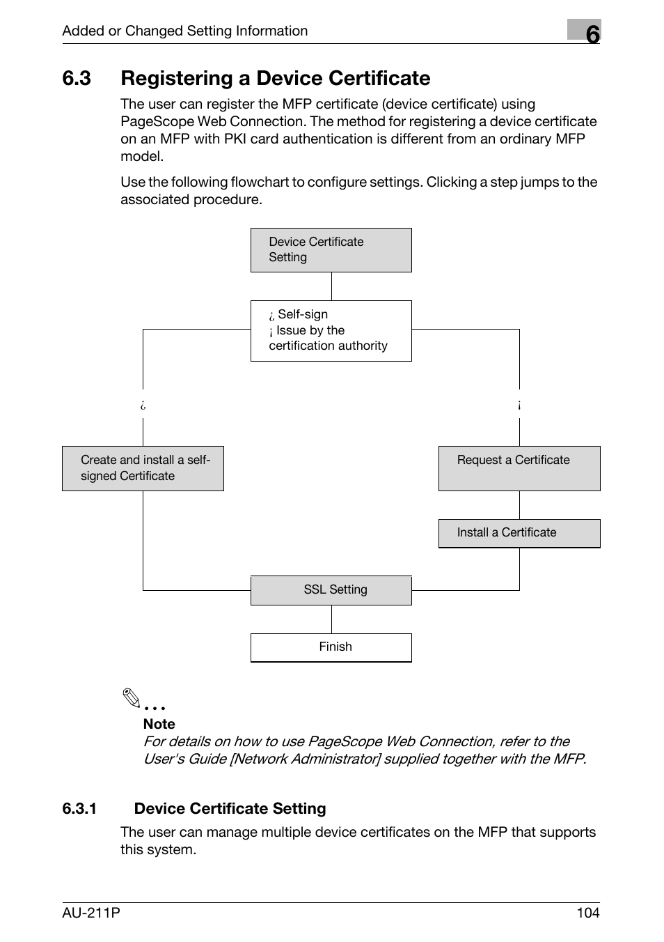 3 registering a device certificate, 1 device certificate setting | Konica Minolta bizhub 751 User Manual | Page 42 / 53