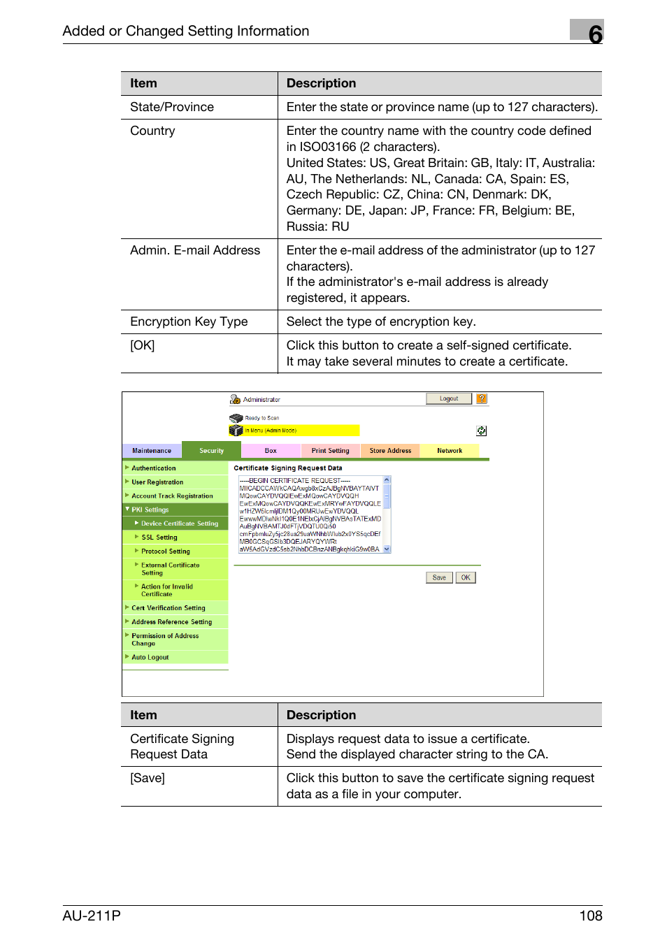 Konica Minolta bizhub 751 User Manual | Page 46 / 53