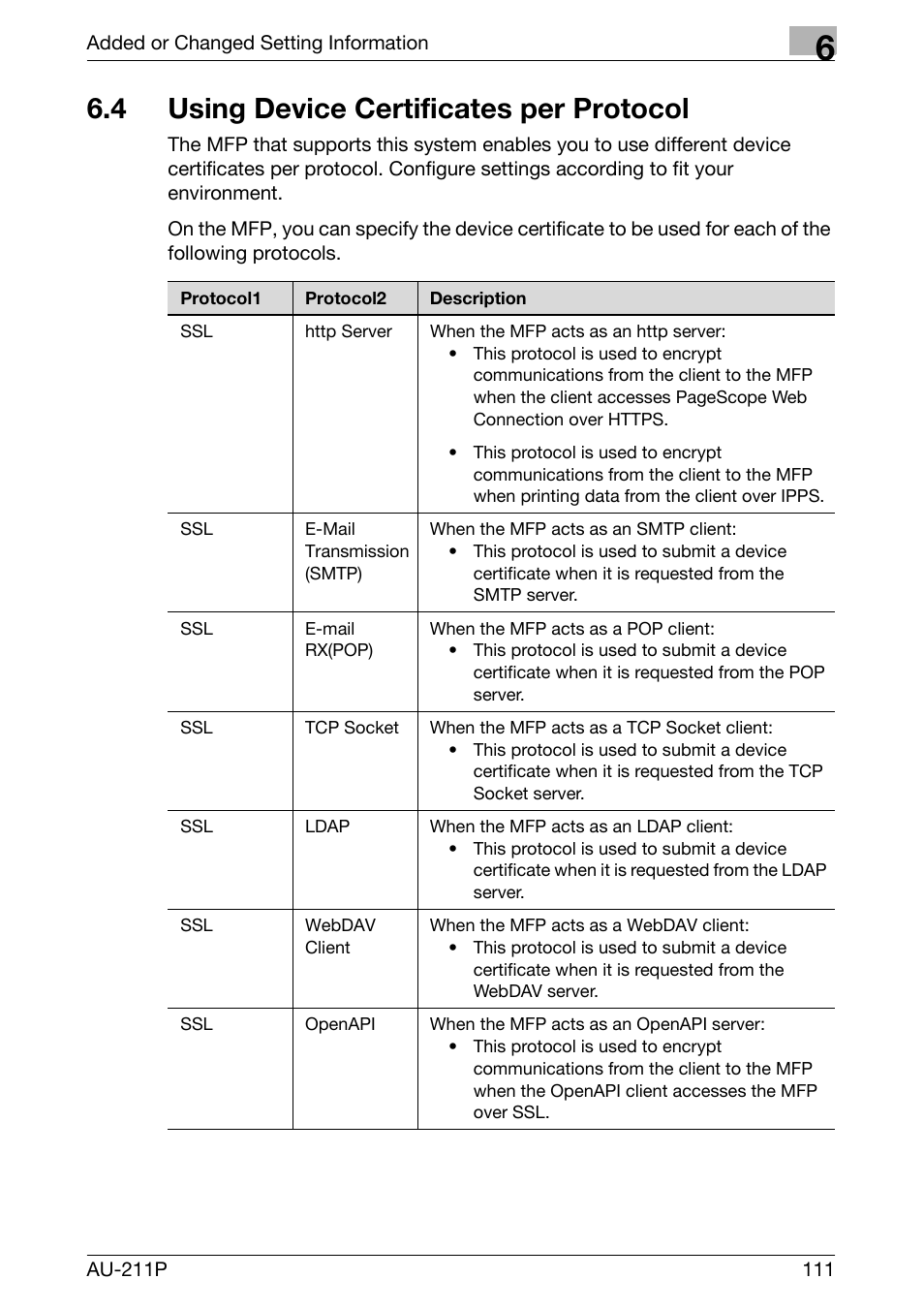 4 using device certificates per protocol | Konica Minolta bizhub 751 User Manual | Page 49 / 53