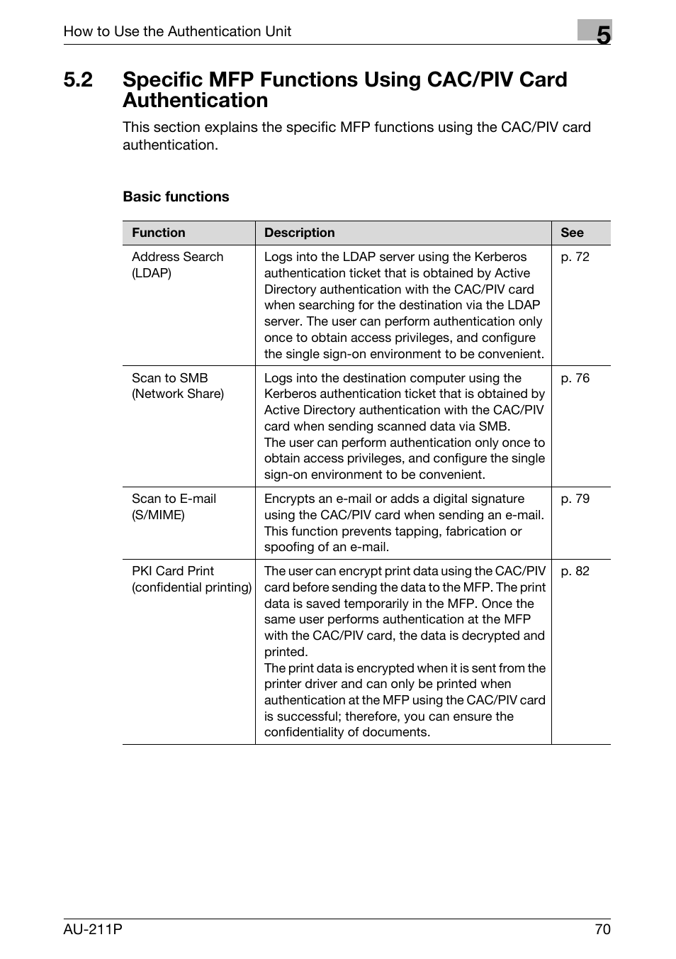 Konica Minolta bizhub 751 User Manual | Page 8 / 53