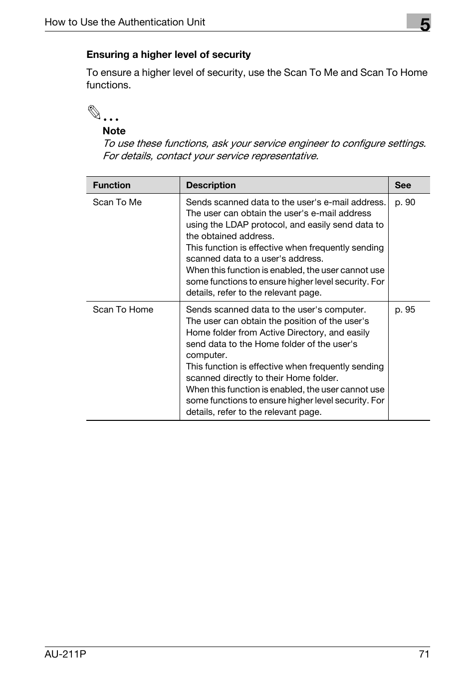 Konica Minolta bizhub 751 User Manual | Page 9 / 53