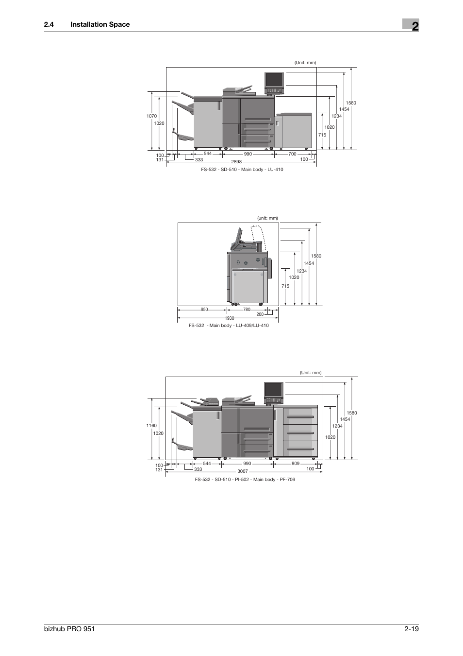 Konica Minolta bizhub PRO 951 User Manual | Page 29 / 36