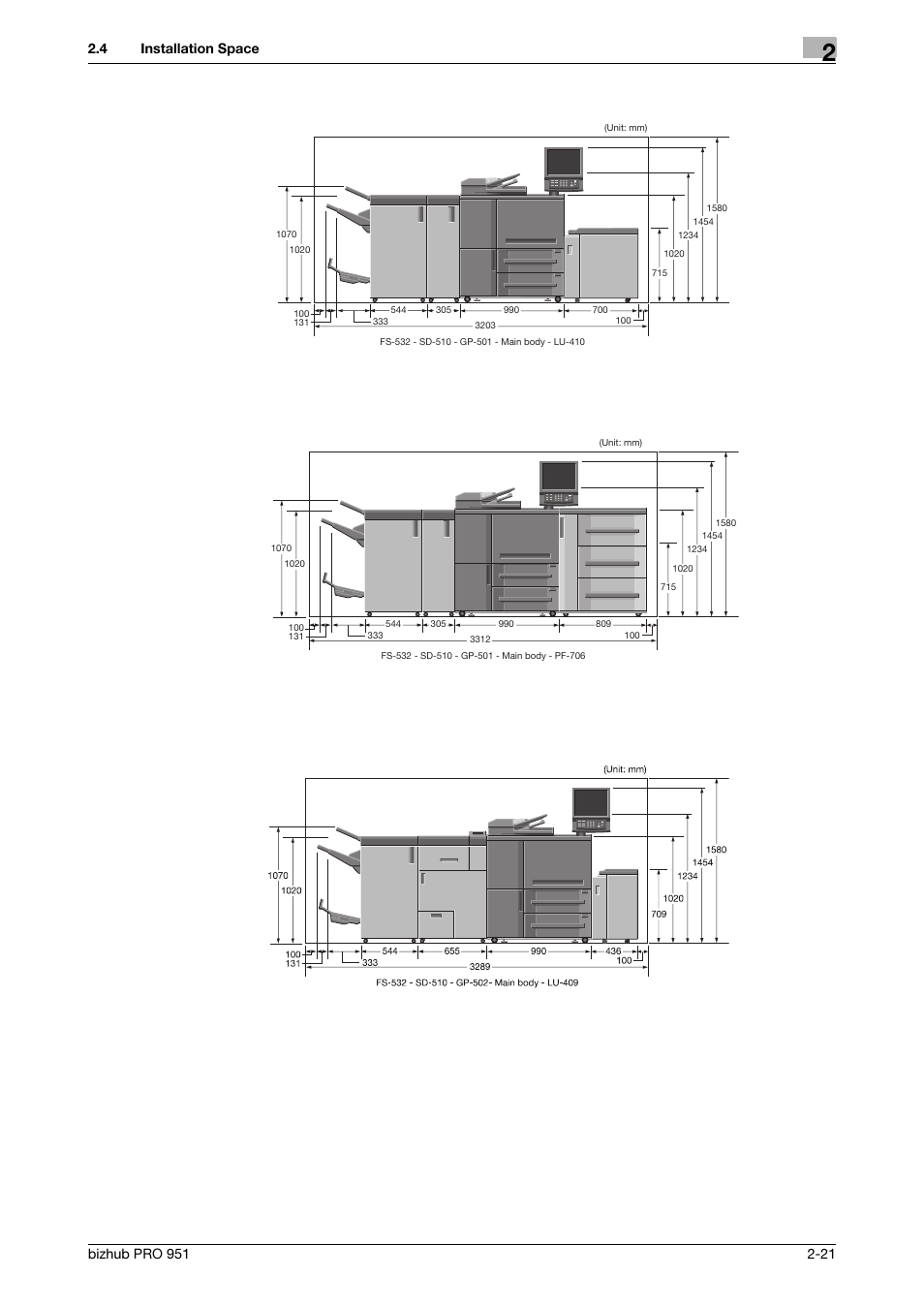 Konica Minolta bizhub PRO 951 User Manual | Page 31 / 36