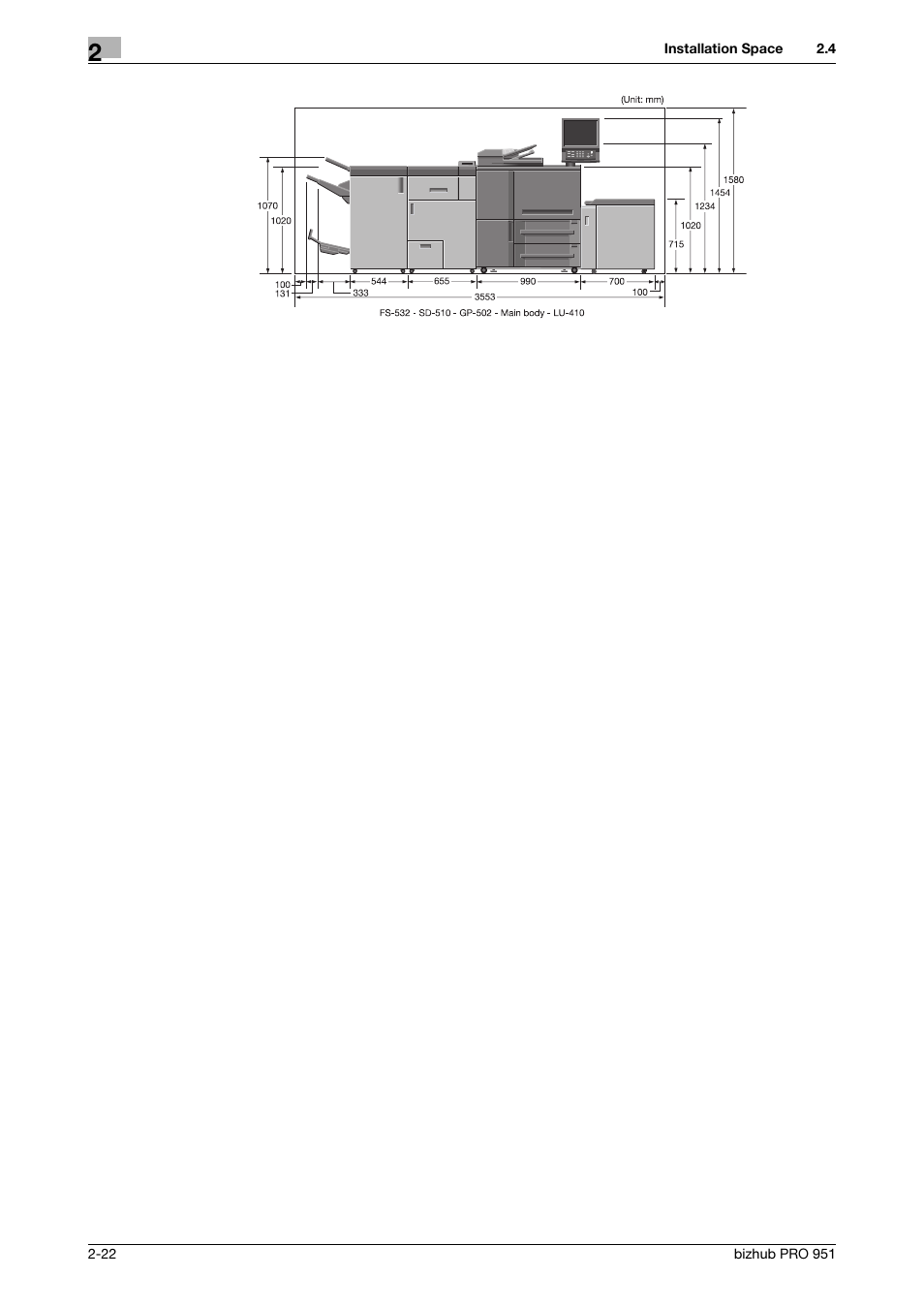 Konica Minolta bizhub PRO 951 User Manual | Page 32 / 36