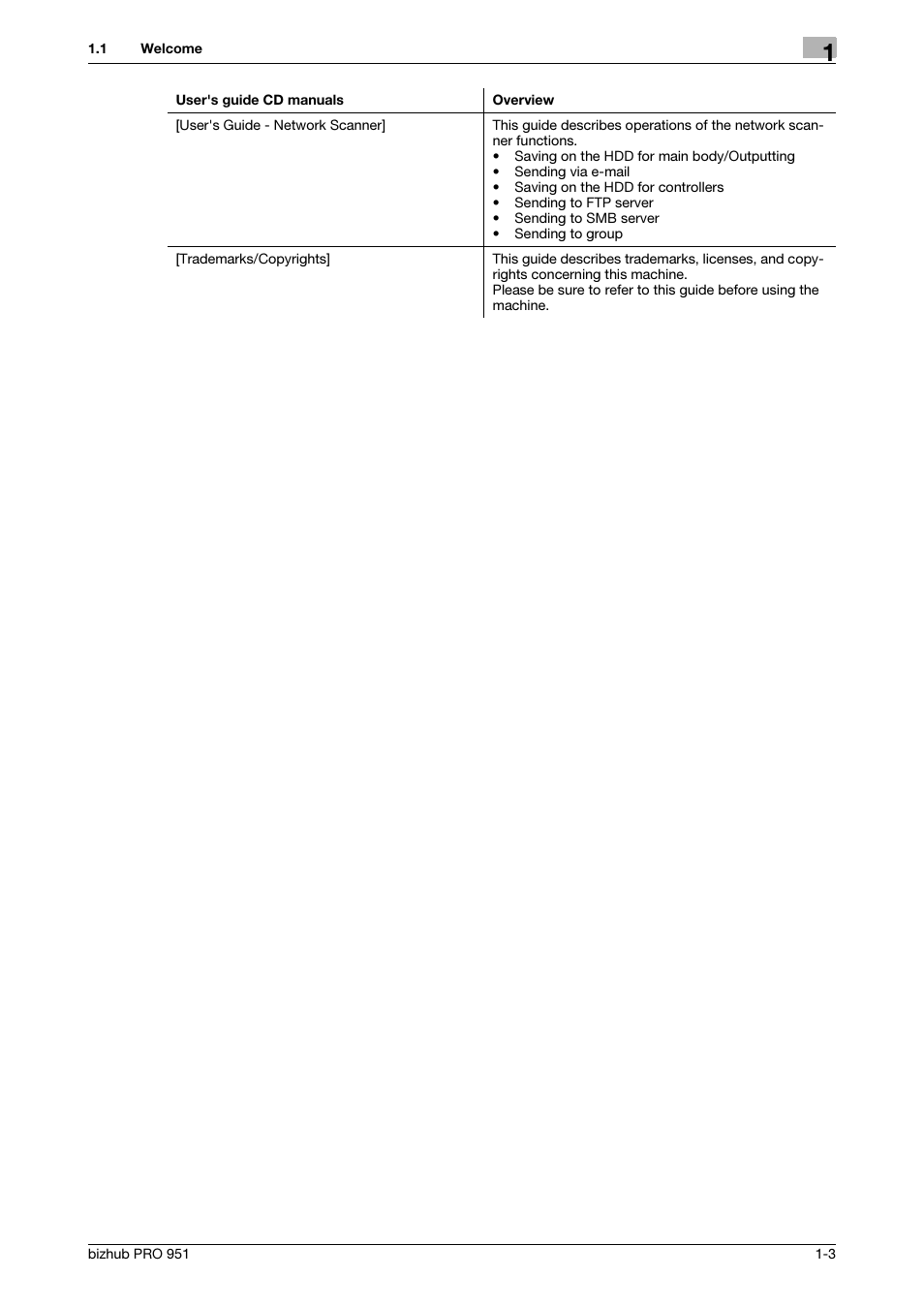 Konica Minolta bizhub PRO 951 User Manual | Page 7 / 36