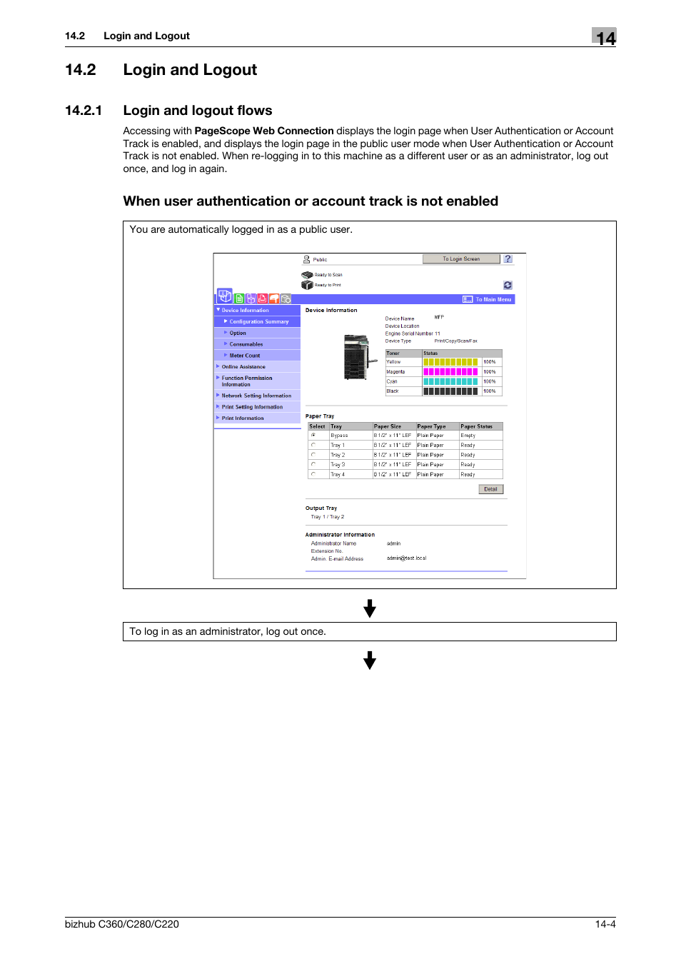 2 login and logout, 1 login and logout flows, Login and logout -4 | Konica Minolta BIZHUB C360 User Manual | Page 257 / 311