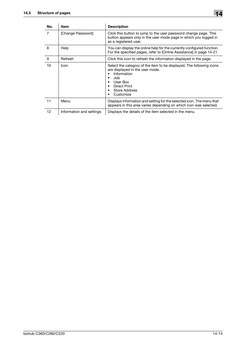 Konica Minolta BIZHUB C360 User Manual | Page 267 / 311