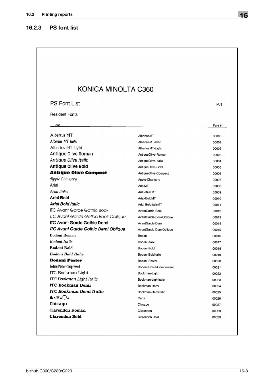 3 ps font list, Ps font list -8 | Konica Minolta BIZHUB C360 User Manual | Page 296 / 311