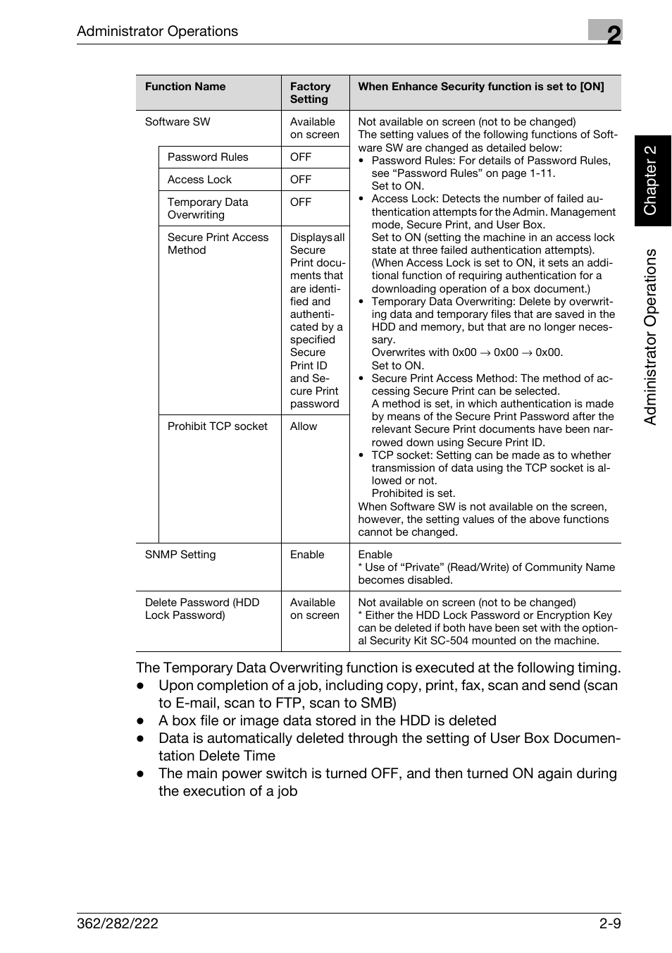 Ad minist ra to r op er at ions chapter 2 | Konica Minolta bizhub 282 User Manual | Page 26 / 90