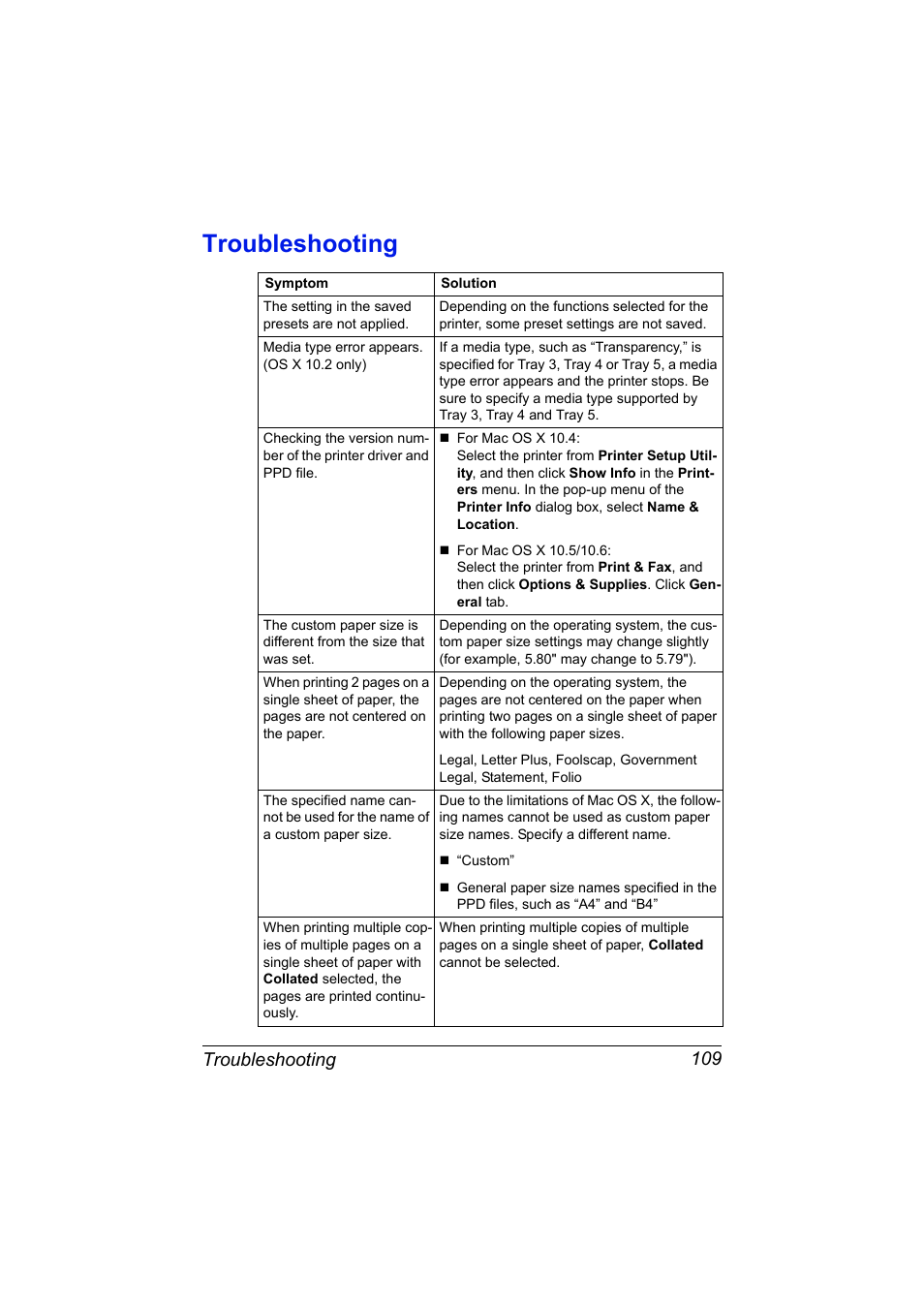 Troubleshooting, Troubleshooting 109 | Konica Minolta magicolor 7450 II User Manual | Page 129 / 350