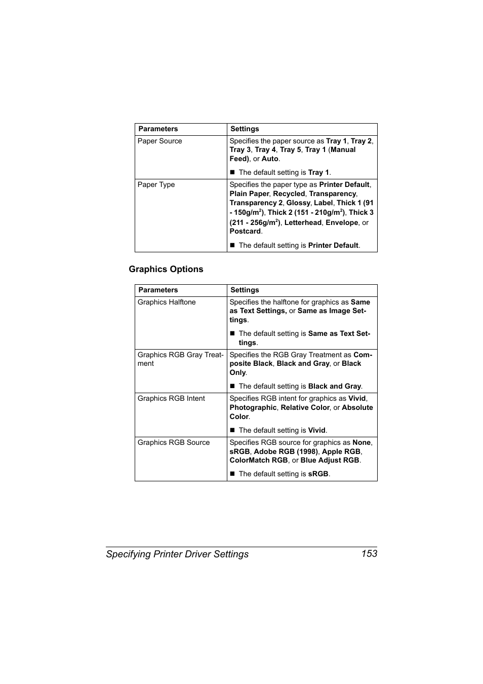 Graphics options, Graphics options 153, Specifying printer driver settings 153 | Konica Minolta magicolor 7450 II User Manual | Page 173 / 350