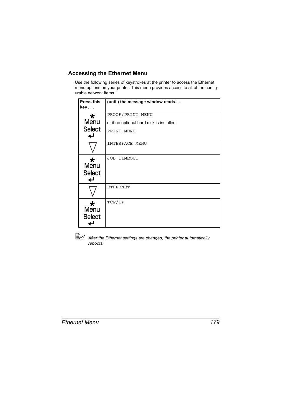 Accessing the ethernet menu, Accessing the ethernet menu 179 | Konica Minolta magicolor 7450 II User Manual | Page 199 / 350
