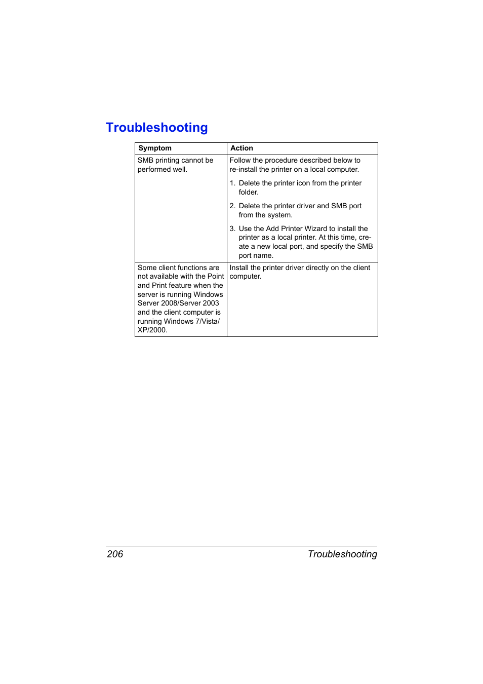 Troubleshooting, Troubleshooting 206 | Konica Minolta magicolor 7450 II User Manual | Page 226 / 350