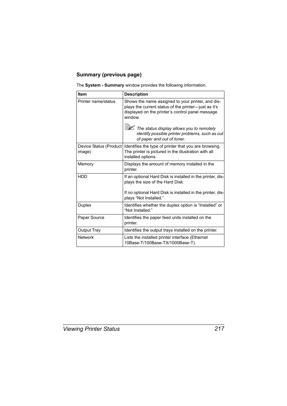 Viewing printer status 217 | Konica Minolta magicolor 7450 II User Manual | Page 237 / 350