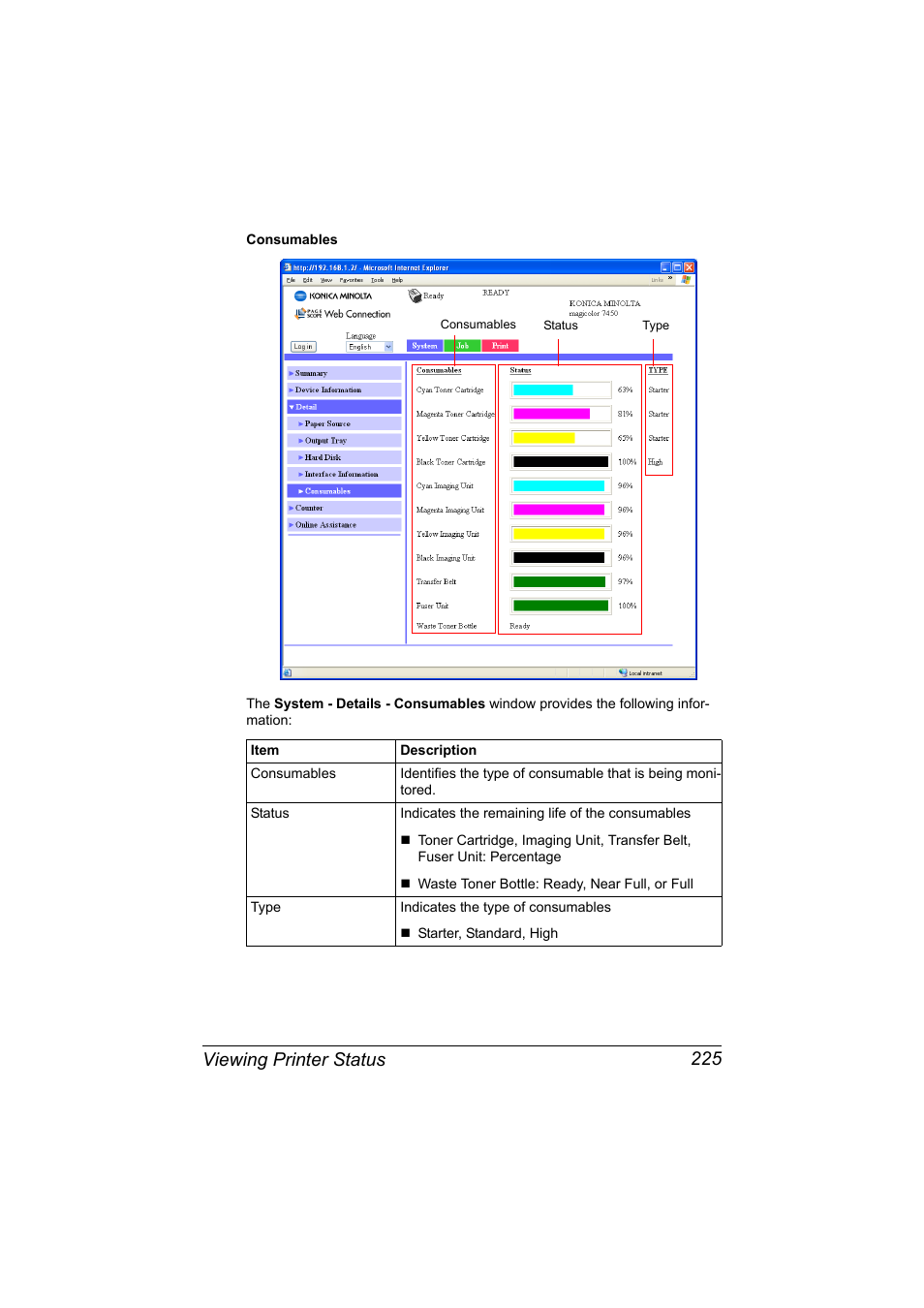 Viewing printer status 225 | Konica Minolta magicolor 7450 II User Manual | Page 245 / 350