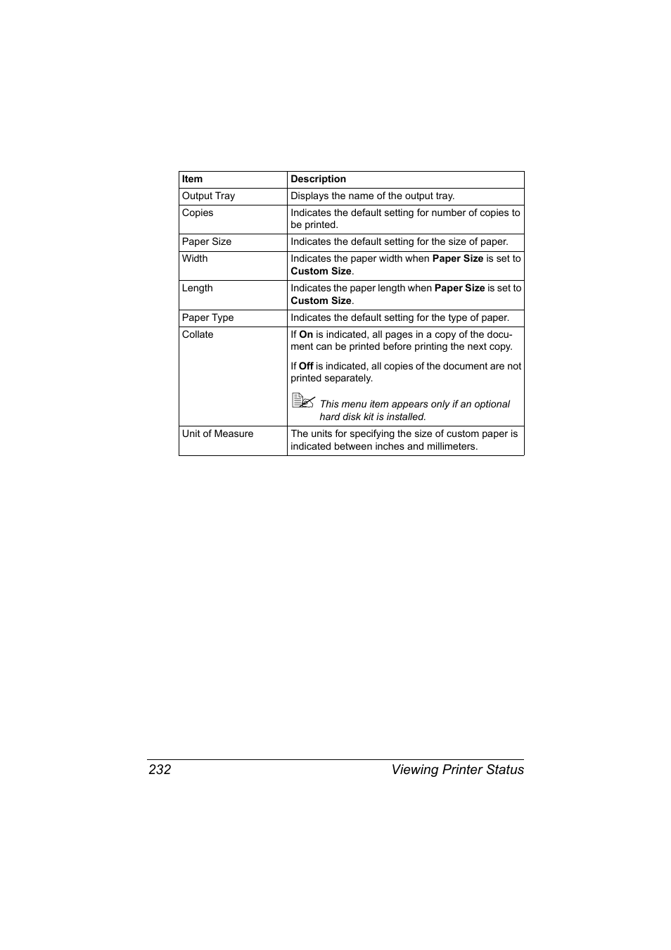 Viewing printer status 232 | Konica Minolta magicolor 7450 II User Manual | Page 252 / 350