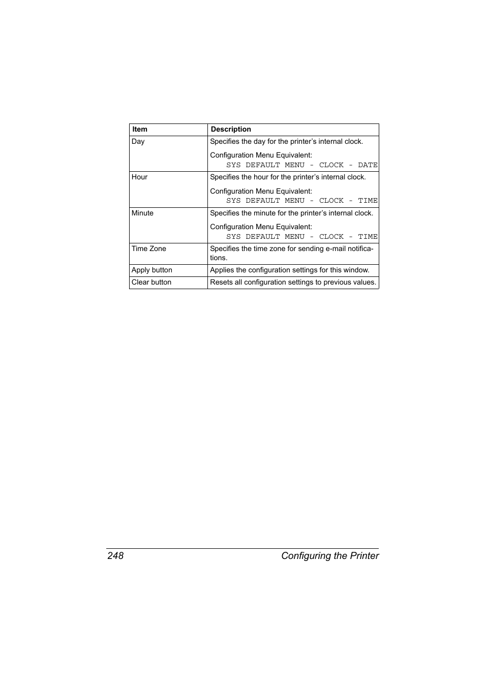 Configuring the printer 248 | Konica Minolta magicolor 7450 II User Manual | Page 268 / 350